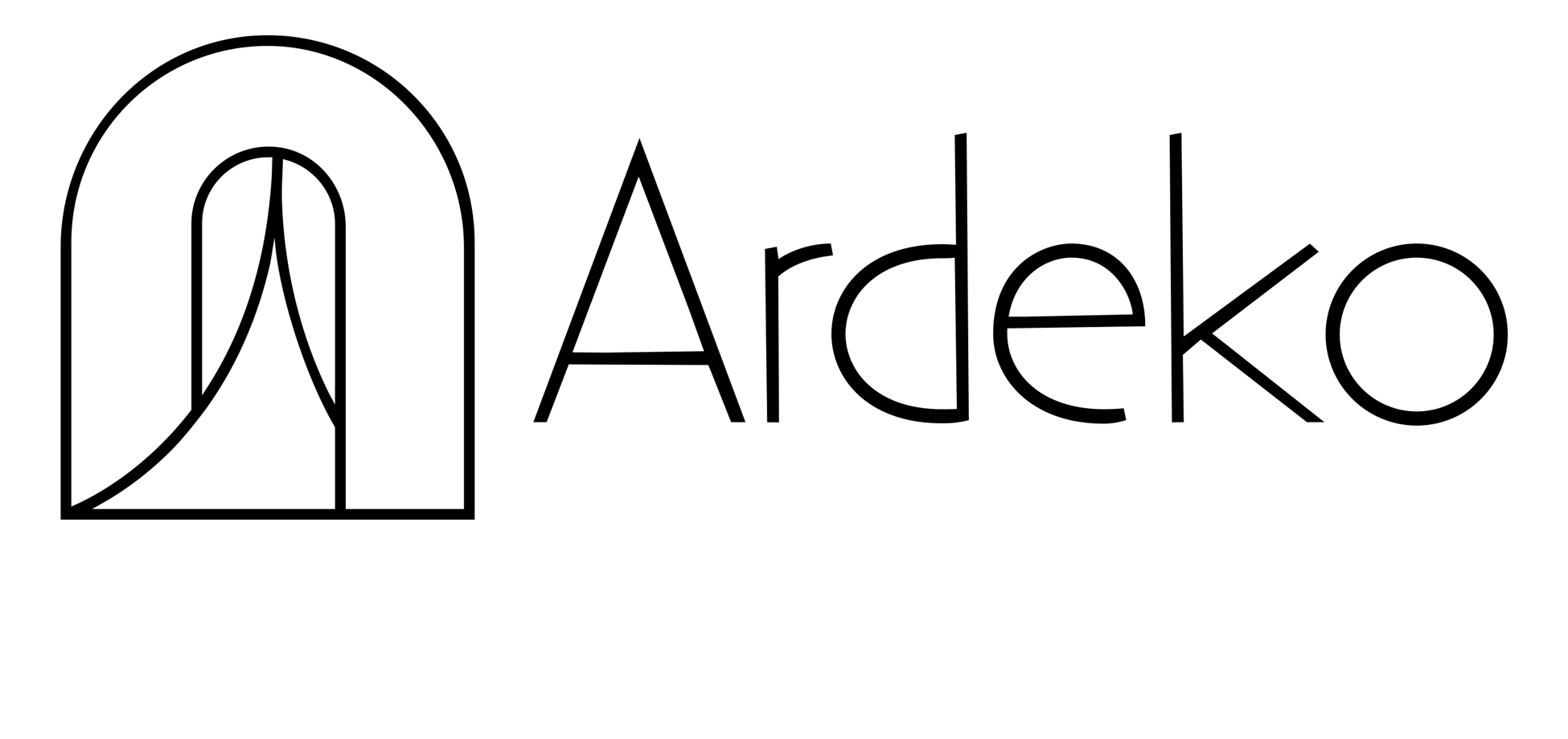 Ardeko